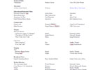 Dawn Jones Performance Resume